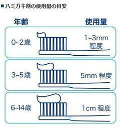 フッ素_コピー_コピー_コピー