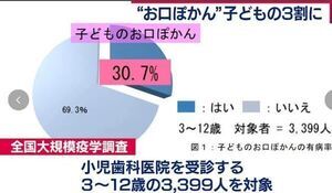 お口ぽかん_コピー_コピー